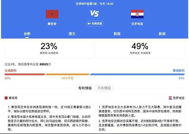 《大微商》选择微商创业为切入点，从小人物梁田经历出发，讲述微商行业从初起步，到高速爆发、走向成熟的过程